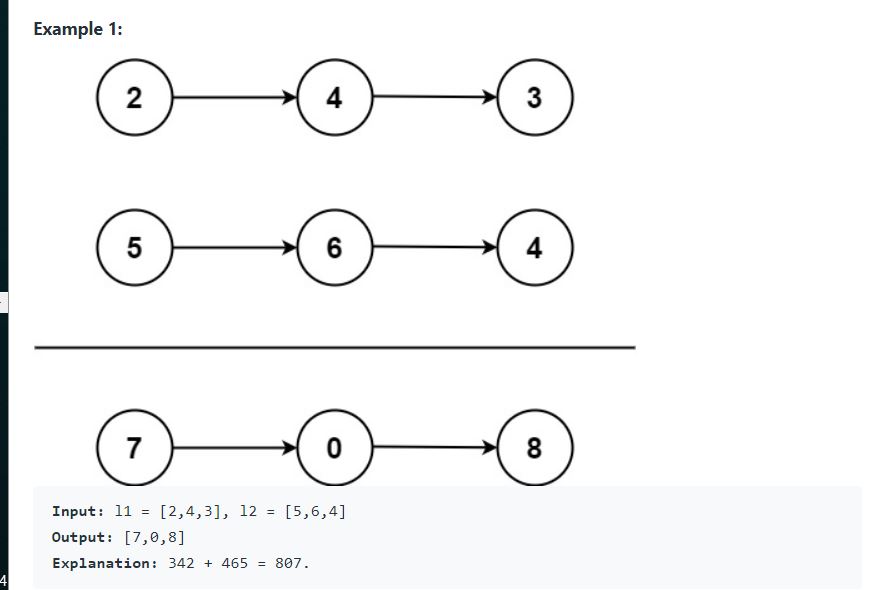 leetcode-2-add-two-numbers-add-digits-of-two-linked-lists-and-return